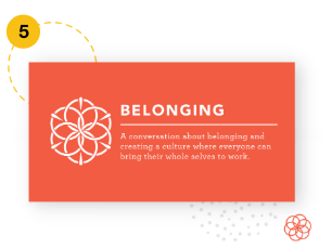 Culture Conversation: Ready-to-use graphics for internal communications