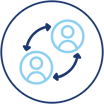 Program Implement-2
