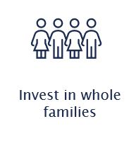 invest in whole families